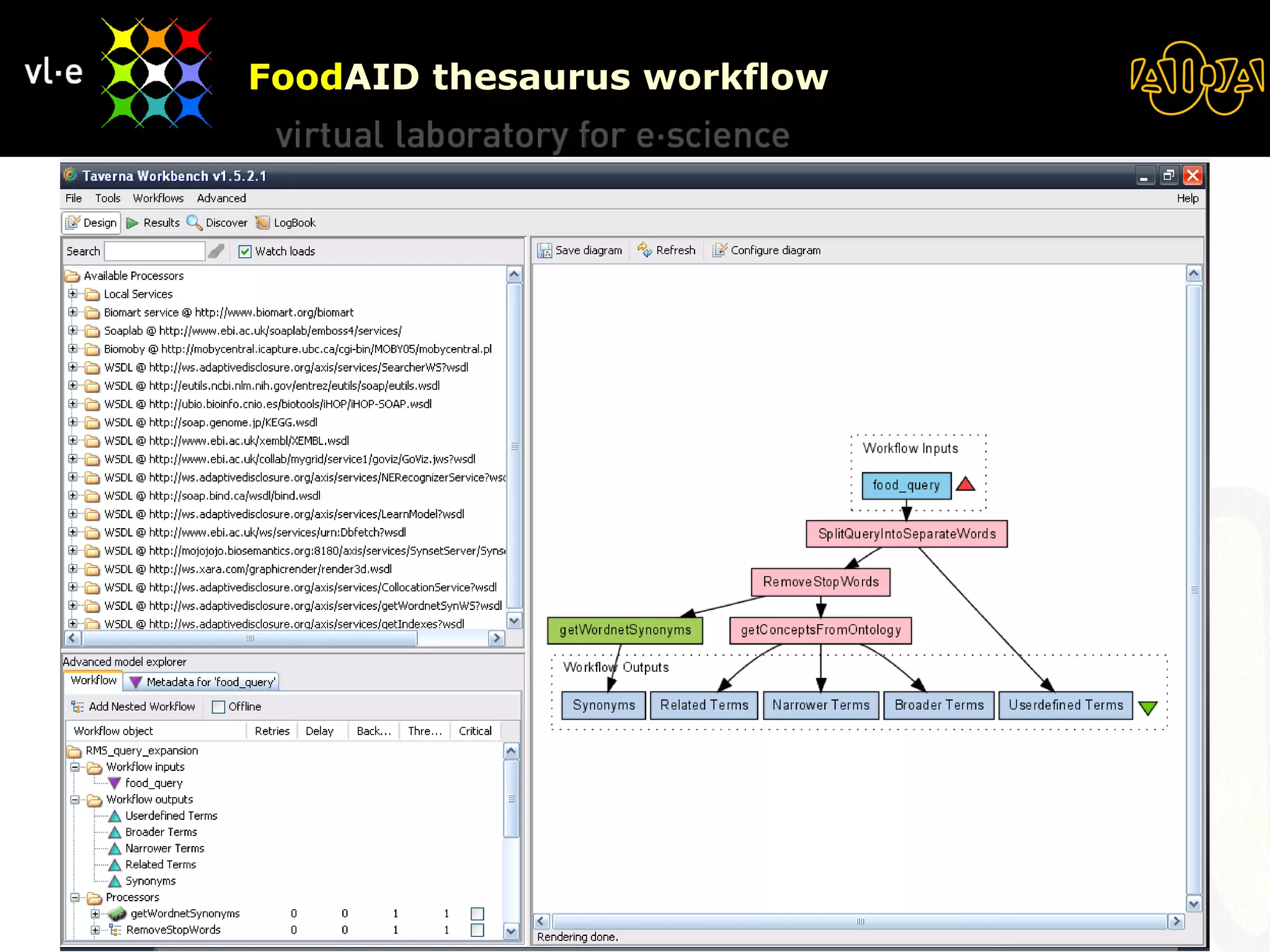 Food AID thesaurus workflow 08/06/09 BioAID 