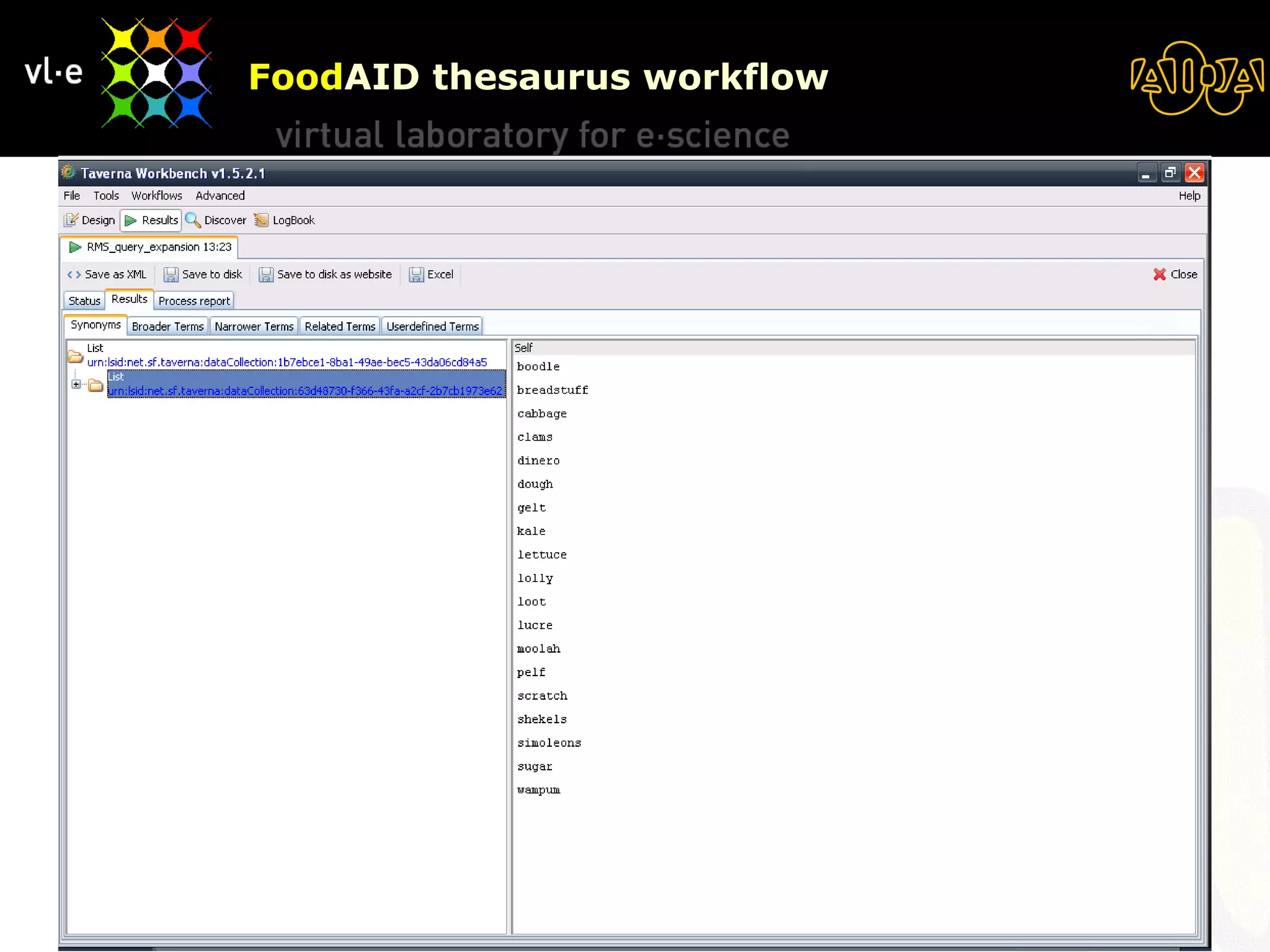Food AID thesaurus workflow 08/06/09 BioAID 