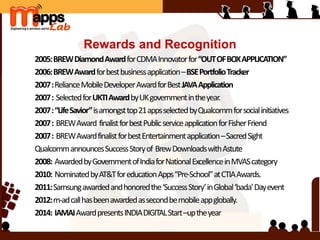 Rewards and Recognition
 2005:BREWDiamondAwardforCDMAInnovatorfor“OUTOFBOXAPPLICATION”
 2006:BREWAwardforbestbusinessapplication–BSEPortfolioTracker
 2007:RelianceMobileDeveloperAwardforBestJAVAApplication
 2007: SelectedforUKTIAwardbyUKgovernmentintheyear.
 2007:“LifeSavior”isamongsttop21appsselectedbyQualcommforsocialinitiatives
 2007: BREWAward finalistforbestPublicserviceapplicationforFisherFriend
 2007: BREWAwardfinalistforbestEntertainmentapplication–SacredSight
 QualcommannouncesSuccessStoryof BrewDownloadswithAstute
 2008: AwardedbyGovernmentofIndiaforNationalExcellenceinMVAScategory
 2010: NominatedbyAT&TforeducationApps“Pre-School”atCTIAAwards.
 2011:Samsungawardedandhonoredthe‘SuccessStory’inGlobal‘bada’Dayevent
 2012:m-adcallhasbeenawardedassecondbemobileappglobally.
 2014: IAMAIAwardpresentsINDIADIGITALStart–uptheyear
 