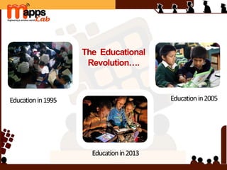 The Educational
Revolution….
Educationin1995 Educationin2005
Educationin2013
 