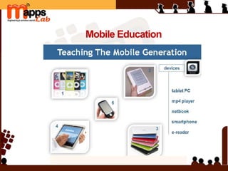 Mobile Education
 