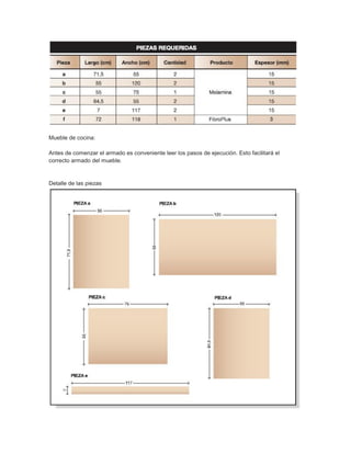 Mueble de cocina:
Antes de comenzar el armado es conveniente leer los pasos de ejecución. Esto facilitará el
correcto armado del mueble.
Detalle de las piezas
 