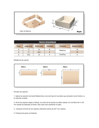 Detalle de las piezas
Armado de cajones:
1. Aplicar la solución de borde Melamínico o de otro tipo en los lados que actuarán como frente o a
la vista del mueble.
2. Arme los cajones según el dibujo, la unión de las piezas se debe realizar con tornillos de 4 x 45
mm desde los laterales al frente, esto hará más resistente al cajón.
3 . Coloque el fondo de los cajones utilizando clavos de 3/4" con cabeza
4. Coloque las guías correderas.
 