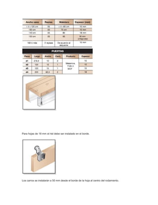 Para hojas de 18 mm el riel debe ser instalado en el borde.
Los carros se instalarán a 50 mm desde el borde de la hoja al centro del rodamiento.
 