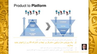 .1‫با‬‫گروه‬ ‫و‬ ‫دفاع‬ ‫قابل‬ ‫محصولی‬‫ی‬‫آغاز‬ ،‫کارها‬ ‫از‬ ‫توجیه‬ ‫قابل‬‫کنید‬
.2‫یک‬‫ارزشها‬ ‫گذاری‬ ‫اشتراک‬ ‫و‬ ‫ایجاد‬ ‫بر‬ ‫متمرکز‬ ،‫ترکیبی‬ ‫مدل‬ ‫بیزینس‬‫جدید‬ ‫ی‬
‫بسازید‬.
.3‫تغییرات‬‫کنید‬ ‫اجرا‬ ‫سرعت‬ ‫با‬ ‫را‬ ‫جدید‬ ‫زیرساخت‬ ‫سمت‬ ‫به‬.
.4‫جهت‬‫از‬ ‫خودداری‬‫کپی‬‫رقابتی‬‫اقدام‬ ‫آنها‬ ‫به‬ ‫نسبت‬ ‫و‬ ‫شناسایی‬ ‫را‬ ‫فرصتها‬ ،‫نمایید‬.
Harvard Business Review | April 2016
 