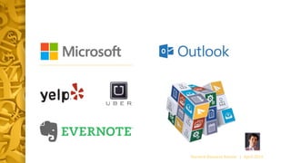 Harvard Business Review | April 2016
 