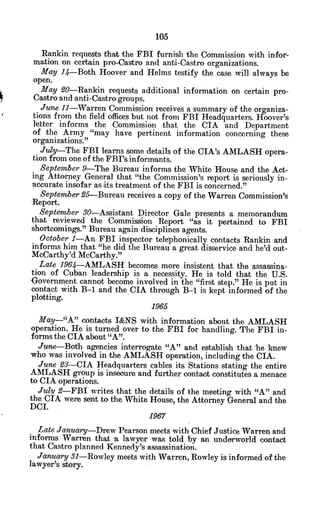 Rankin requests that the FBI furnish the Commission with infor-
mation on certain pro-4astro and anti-Castro organizations.
May 14-Both Hoover and Helms testify the case will always be
open.
May 20-Rankin requests additional information on certain pro-
Castro -andanti-Castro groups.
June 11-Warren Commission receives a summary of the organiza-
tions from the field offices but not from FBI Headquarters. Hoover's
letter informs the Commission that the CIA and Department
of the Army "may have pertinent information concerning these
organizations."
July-The FBI learns some details of the CIA's AMLASH opera-
tion from one of the FBI's informants.
September 9-The Bureau informs the White House and the Act-
ing Attorney General that "the Commission's report is seriously in-
accurate insofar as its treatment of the FBI is concerned."
September 25-Bureau receives a copy of the Warren Commission's
Report.
September 30-Assistant Director Gale presents a memorandum
that reviewed the Commission Report "as it pertained to FBI
shortcomings." Bureau again disciplines agents.
October 1-An FBI inspector telephonically contacts Rankin and
informs him that "he did the Bureau a great disservice and he'd out-
McCarthy'd McCarthy."
Late 1964-AMLASH becomes more insistent that the assassina-
tion of Cuban leadership is a necessity. He is told that the U.S.
Government cannot become involved in the "first step." He is put in
contact with B-1 and the CIA through B-1 is kept informed of the
plotting.
1965
May-"A" contacts I&NS with information about the AMLASH
operation. He is turned over to the FBI for handling. The FBI in-
forms the CIA about "A".
June-Both agencies interrogate "A" and establish that he knew
who was involved in the AMLASH operation, including the CIA.
June 23-CIA Headquarters cables its Stations stating the entire
AMLASH group is insecure and further contact constitutes a menace
to CIA operations.
July 2-FBI writes that the details of the meeting with "A" and
the CIA were sent to the White House, the Attorney General and the
DCI.
1967
Late January-DrewPearson meets with Chief Justice Warren and
informs Warren that a lawyer was told by an underworld contact
that Castro planned Kennedy's assassination.
January31-Rowley meets with Warren, Rowley is informed of the
lawyer's story.
 
