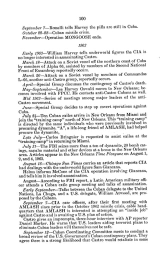 September 7-Rosselli tells Harvey the pills are still in Cuba.
October09-28-Cuban missile crisis.
November-OperationMONGOOSE ends.
1963
Early 1963-William Harvey tells underworld figures the CIA is
no longer interested in assassinating Castro.
March 18-Attack on a Soviet vessel off the northern coast of Cuba
by members of Alpha 66, assisted by members of the Second National
Front of Escambray reportedly occurs.
March 96-Attack on a. Soviet vessel by members of Commandos
L-66, another anti-Castro group, reportedly occurs.
April-Special Group discusses the contingency of Castro's death.
May-September-Lee Harvey Oswald moves to New Orleans; be-
comes involved with FPCC. He contacts anti-Castro Cubans as well.
Mid 1963-Series of meetings among major leaders of the anti-
Castro movement.
June-Special Group decides to step up covert operations against
Cuba..
July 24-Ten Cuban exiles arrive in New Orleans from -Miami and
join the "training camp" north of New Orleans. This "training camp"
is directed by the same individuals who were previously involved in
procuring dynamite. "A", a life-long friend of AMLASH, had helped
procure the dynamite,
Late July-Carlos Bringuier is requested to assist exiles at the
"training camp" in returning to Miami.
July 31-The FBI seizes more than a ton of dynamite, 20 bomb cas-
ings, napalm material and other devices at a home in the New Orleans
area. Articles appear in the New Orleans Time Picayuneon August 1,
2, and 4, 1963.
August 16-ChicagoSun Times carries an article that reports CIA
had dealings with the underworld figure Sam Giancana.
Helms informs McCone of the CIA operation involving Giancana,
and tells him it involved assassination.
August-According to FBI report, a Latin American military offi-
cer attends a Cuban exile group meeting and talks of assassination.
Early September-Talks between the Cuban delegate to the United
Nations, La Chuga, and a U.S. delegate, William Atwood, are pro-
posed by the Cubans.
September 7-CIA case officers, after their first meeting with
AMLASH since prior to the October 1962 missile crisis, cable head-
quarters that AMLASH is interested in attempting an "inside job"
against Castro and is awaiting a U.S. plan of action.
Castro gives an impromptu, three-hour interview with AP reporter
Daniel Harker. He warns that U.S. leaders aiding terrorist plans to
eliminate Cuban leaders will themselves not be safe.
September 12-Cuban Coordinating Committee meets to conduct a
broad review of the U.S. Government's Cuban contingency plans. They
agree there is a strong likelihood that Castro would retaliate in some
 