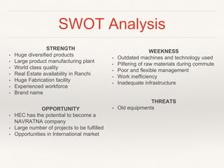SWOT Analysis
STRENGTH
• Huge diversified products
• Large product manufacturing plant
• World class quality
• Real Estate availability in Ranchi
• Huge Fabrication facility
• Experienced workforce
• Brand name
WEEKNESS
• Outdated machines and technology used
• Pilfering of raw materials during commute
• Poor and flexible management
• Work inefficiency
• Inadequate infrastructure
OPPORTUNITY
• HEC has the potential to become a
NAVRATNA company
• Large number of projects to be fulfilled
• Opportunities in International market
THREATS
• Old equipments
 