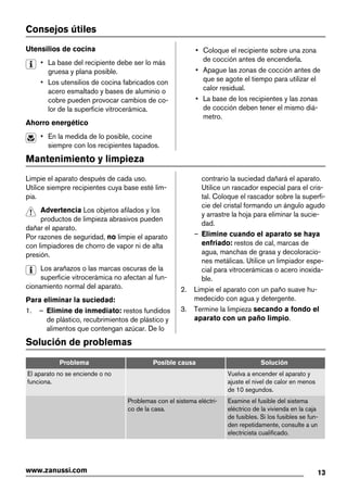 Consejos útiles
Utensilios de cocina
• La base del recipiente debe ser lo más
gruesa y plana posible.
• Los utensilios de cocina fabricados con
acero esmaltado y bases de aluminio o
cobre pueden provocar cambios de co-
lor de la superficie vitrocerámica.
Ahorro energético
• En la medida de lo posible, cocine
siempre con los recipientes tapados.
• Coloque el recipiente sobre una zona
de cocción antes de encenderla.
• Apague las zonas de cocción antes de
que se agote el tiempo para utilizar el
calor residual.
• La base de los recipientes y las zonas
de cocción deben tener el mismo diá-
metro.
Mantenimiento y limpieza
Limpie el aparato después de cada uso.
Utilice siempre recipientes cuya base esté lim-
pia.
Advertencia Los objetos afilados y los
productos de limpieza abrasivos pueden
dañar el aparato.
Por razones de seguridad, no limpie el aparato
con limpiadores de chorro de vapor ni de alta
presión.
Los arañazos o las marcas oscuras de la
superficie vitrocerámica no afectan al fun-
cionamiento normal del aparato.
Para eliminar la suciedad:
1. – Elimine de inmediato: restos fundidos
de plástico, recubrimientos de plástico y
alimentos que contengan azúcar. De lo
contrario la suciedad dañará el aparato.
Utilice un rascador especial para el cris-
tal. Coloque el rascador sobre la superfi-
cie del cristal formando un ángulo agudo
y arrastre la hoja para eliminar la sucie-
dad.
– Elimine cuando el aparato se haya
enfriado: restos de cal, marcas de
agua, manchas de grasa y decoloracio-
nes metálicas. Utilice un limpiador espe-
cial para vitrocerámicas o acero inoxida-
ble.
2. Limpie el aparato con un paño suave hu-
medecido con agua y detergente.
3. Termine la limpieza secando a fondo el
aparato con un paño limpio.
Solución de problemas
Problema Posible causa Solución
El aparato no se enciende o no
funciona.
Vuelva a encender el aparato y
ajuste el nivel de calor en menos
de 10 segundos.
Problemas con el sistema eléctri-
co de la casa.
Examine el fusible del sistema
eléctrico de la vivienda en la caja
de fusibles. Si los fusibles se fun-
den repetidamente, consulte a un
electricista cualificado.
13www.zanussi.com
 