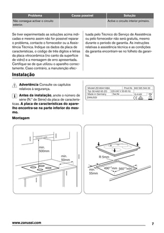 Problema Causa possível Solução
Não consegue activar o circuito
exterior.
Active o circuito interior primeiro.
Se tiver experimentado as soluções acima indi-
cadas e mesmo assim não for possível reparar
o problema, contacte o fornecedor ou a Assis-
tência Técnica. Indique os dados da placa de
características, o código de três dígitos e letras
da placa vitrocerâmica (no canto da superfície
de vidro) e a mensagem de erro apresentada.
Certifique-se de que utilizou o aparelho correc-
tamente. Caso contrário, a manutenção efec-
tuada pelo Técnico do Serviço de Assistência
ou pelo fornecedor não será gratuita, mesmo
durante o período de garantia. As instruções
relativas à assistência técnica e as condições
da garantia encontram-se no folheto da garan-
tia.
Instalação
Advertência Consulte os capítulos
relativos à segurança.
Antes da instalação, anote o número de
série (N.º de Série) da placa de caracterís-
ticas. A placa de características do apare-
lho encontra-se na parte inferior do mes-
mo.
ZEV6041XBA 949 595 544 00
58 AAD 65 ZO
ZANUSSI
220-240 V 50-60 Hz
6,4 kW
Montagem
min.
50mm
min.
500mm
min.
55mm
R 5mm
560+1mm490+1
mm
7www.zanussi.com
 