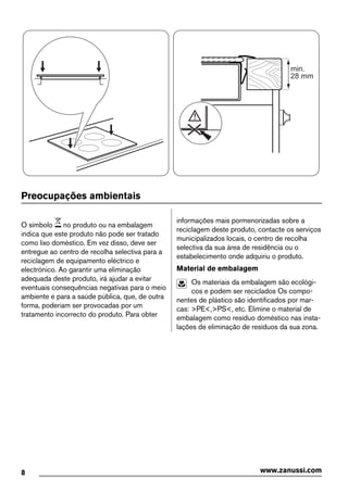 min.
28 mm
Preocupações ambientais
O símbolo no produto ou na embalagem
indica que este produto não pode ser tratado
como lixo doméstico. Em vez disso, deve ser
entregue ao centro de recolha selectiva para a
reciclagem de equipamento eléctrico e
electrónico. Ao garantir uma eliminação
adequada deste produto, irá ajudar a evitar
eventuais consequências negativas para o meio
ambiente e para a saúde pública, que, de outra
forma, poderiam ser provocadas por um
tratamento incorrecto do produto. Para obter
informações mais pormenorizadas sobre a
reciclagem deste produto, contacte os serviços
municipalizados locais, o centro de recolha
selectiva da sua área de residência ou o
estabelecimento onde adquiriu o produto.
Material de embalagem
Os materiais da embalagem são ecológi-
cos e podem ser reciclados Os compo-
nentes de plástico são identificados por mar-
cas: >PE<,>PS<, etc. Elimine o material de
embalagem como resíduo doméstico nas insta-
lações de eliminação de resíduos da sua zona.
8 www.zanussi.com
 