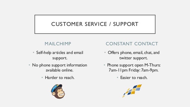 constant contact support