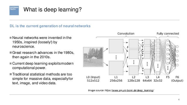 machine learning goldman sachs