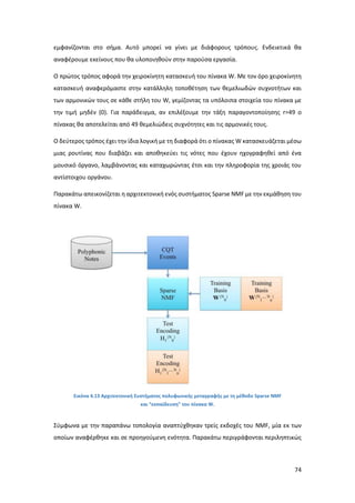 74
εμφανίζονται στο σήμα. Αυτό μπορεί να γίνει με διάφορους τρόπους. Ενδεικτικά θα
αναφέρουμε εκείνους που θα υλοποιηθούν στην παρούσα εργασία.
Ο πρώτος τρόπος αφορά την χειροκίνητη κατασκευή του πίνακα W. Με τον όρο χειροκίνητη
κατασκευή αναφερόμαστε στην κατάλληλη τοποθέτηση των θεμελιωδών συχνοτήτων και
των αρμονικών τους σε κάθε στήλη του W, γεμίζοντας τα υπόλοιπα στοιχεία του πίνακα με
την τιμή μηδέν (0). Για παράδειγμα, αν επιλέξουμε την τάξη παραγοντοποίησης r=49 ο
πίνακας θα αποτελείται από 49 θεμελιώδεις συχνότητες και τις αρμονικές τους.
Ο δεύτερος τρόπος έχει την ίδια λογική με τη διαφορά ότι ο πίνακας W κατασκευάζεται μέσω
μιας ρουτίνας που διαβάζει και αποθηκεύει τις νότες που έχουν ηχογραφηθεί από ένα
μουσικό όργανο, λαμβάνοντας και καταχωρώντας έτσι και την πληροφορία της χροιάς του
αντίστοιχου οργάνου.
Παρακάτω απεικονίζεται η αρχιτεκτονική ενός συστήματος Sparse NMF με την εκμάθηση του
πίνακα W.
Εικόνα 4.13 Αρχιτεκτονική Συστήματος πολυφωνικής μεταγραφής με τη μέθοδο Sparse ΝΜF
και “εκπαίδευση” του πίνακα W.
Σύμφωνα με την παραπάνω τοπολογία αναπτύχθηκαν τρείς εκδοχές του NMF, μία εκ των
οποίων αναφέρθηκε και σε προηγούμενη ενότητα. Παρακάτω περιγράφονται περιληπτικώς
 