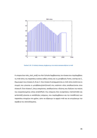 86
Εικόνα 5.10 : O τελικός πίνακας σύμφωνα με τον οποίο κατασκευάζεται το midi
Η υπορουτίνα note_start_end() του Ken Schutte λαμβάνοντας τον πίνακα που περιλαμβάνει
τις midi-νότες της παραπάνω εικόνας καθώς επίσης και τις μεταβλητές frame, overlap και fs,
δημιουργεί τους πίνακες Α, Β και C. Στον πίνακα Α καταχωρούνται οι midi-νότες (note) ενώ οι
στιγμές που γίνονται οι μεταβάσεις(start/onset) στις εκάστοτε νότες αποθηκεύονται στον
πίνακα Β. Στον πίνακα C, όπως αναμένεται, αποθηκεύεται ο δείκτης που δηλώνει την παύση
της ενεργοποιημένης νότας (end/offset). Στις επόμενες δύο συναρτήσεις matrix2midi() και
writemidi() γίνονται oι κατάλληλες ενέργειες, που περιλαμβάνουν και την τοποθέτηση των
παραπάνω στοιχείων στο χρόνο, ώστε να εξάγουμε το αρχείο midi και να εκτιμήσουμε την
ακρίβεια του αποτελέσματος.
 