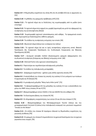 7
Εικόνα 3.9 : Η θεμελιώδης συχνότητα της νότας Μι στη 3η οκτάβα (Ε3) και οι αρμονικές τις
[52]
Εικόνα 3.10 : Η μέθοδος της γραμμικής πρόβλεψης (LPC) [53]
Εικόνα 3.11 : Το ηχητικό σήμα και οι διελεύσεις της κυματομορφής από το μηδέν (zero
crossings)
Εικόνα 3.12 : Το ηχητικό σήμα στην αρχική του μορφή (αριστερά) και μετά την εφαρμογή της
συνάρτησης της αυτοσυσχέτισης (δεξιά)
Εικόνα 3.13: Κυματομορφή ηχητικού αποσπάσματος από κιθάρα. Τα πραγματικά onsets
είναι σημειωμένα με διακεκομμένες κάθετες γραμμές.
Εικόνα 3.14 : Τα στάδια της συνάρτησης εκτίμησης των onsets [30]
Εικόνα 3.15 : Φωνητικό σήμα (πάνω) και η ενέργεια του (κάτω)
Εικόνα 3.16 : Το ηχητικό σήμα (α) και οι τρείς συναρτήσεις ανίχνευσης onset. Φασική
Προσέγγιση (b), Ενεργειακή Προσέγγιση (c), Συνδυασμός Ενεργειακής και Φασικής
Προσέγγισης (d) [60]
Εικόνα 3.17 : Δυναμικό κατώφλι median (διακεκομμένη γραμμή) εφαρμοσμένο στη
συνδυαστική συνάρτηση (Ενέργειας και Φάσης) εκτίμησης onset [60]
Εικόνα 3.18 : Silenced frame ενός ηχητικού αποσπάσματος
Εικόνα 4.1 : Παρτιτούρα και ταμπλατούρα πολυφωνικής μελωδίας
Εικόνα 4.2 : Τα στάδια της πολυφωνικής μεταγραφής
Εικόνα 4.3 : Διάγραμμα συχνότητας – χρόνου μιας απλής ηχητικής σκηνής [70]
Εικόνα 4.4 : Η αποσύνθεση του πίνακα της σκηνής της εικόνας 4.3 σε γινόμενο των πινάκων
H (αριστερά) και W (δεξιά) [70]
Εικόνα 4.5 : Η μονοφωνική μελωδία “Mary had a little Lamb” [75]
Εικόνα 4.6 : Το φασματογράφημα (V) της μελωδίας της εικόνας 4.5 και η αποσύνθεση του
μέσω του NMF στους πίνακες W και Η [75]
Εικόνα 4.7 : Φασματογράφημα νοτών C4(261.1 Hz) και G4(392 Hz) στη κιθάρα [76]
Εικόνα 4.8 : Τα διανύσματα βάσης του πίνακα W [76]
Εικόνα 4.9 : Οι πληροφορίες ενεργοποίησης των νοτών C4 και G4 στον πίνακα H [76]
Εικόνα 4.10 : Φασματογράφημα του Μετασχηματισμού Fourier (πάνω) και του
μετασχηματισμού Constant Q (κάτω) στην πολυφωνική εισαγωγή του μουσικού κομματιού
“Smoke on the Water”
Εικόνα 4.11 : Οι στήλες του πίνακα W περιέχουν ιδανικά τις θεμελιώδεις συχνότητες της
μουσικής σύνθεσης [70]
Εικόνα 4.12 : Οι γραμμές του πίνακα H σηματοδοτούν τα χρονικά διαστήματα που τα ηχητικα
γεγονότα είναι ενεργά. [70]
 