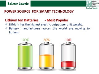 Lithium Ion Batteries - Most Popular
 Lithium has the highest electric output per unit weight.
 Battery manufacturers across the world are moving to
lithium.
POWER SOURCE FOR SMART TECHNOLOGY
 