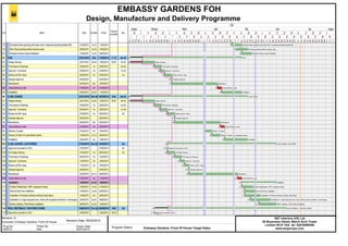 Prog No
000012.
Revision: A
Comment: Embassy Gardens- Front Of House Revision Date: 05/03/2015
Drawn By
dele
Drawn Date
05/03/2015
Program Status: Embassy Gardens- Front Of House Target Dates
D
S&T Interiors (UK) Ltd
55 Bryanston Street, March Arch Tower
London W1H 7AA tel: 02078598390
www.stcgroups.com
EMBASSY GARDENS FOH
Design, Manufacture and Delivery Programme
Line Name Start Duration Finish
Percent
complete
Slip
2015
February March April May June JulyJanuary August
26 2 9 16 23 2 9 16 23 30 6 13 20 27 4 11 18 25 1 8 15 22 29 6 13 20 27 3
2 3 4 5 6 7 8 9 10 11 12 13 14 15 16 17 18 19 20 21 22 23 24 25 26 27 28 291
21 23 27 29 2 4 6 10 12 16 18 20 24 26 2 4 6 10 12 16 18 20 24 26 30 1 3 7 9 13 15 17 21 23 27 29 1 5 7 11 13 15 19 21 25 27 29 2 4 8 10 12 16 18 22 24 26 30 2 6 8 10 14 16 20 22 24 28 30 3 5 7
78
79
80
81
82
83
84
85
86
87
88
89
90
91
92
93
94
95
96
97
98
99
100
101
102
103
104
105
106
107
108
109
110
111
112
113
114
115
116
117
Ebonised timber panelling with brass trims / lacquered panelling besides lifts
Red Gloss panelling behind entrance desk,
Polyester flushed Carpet Installation
GYM
Design drawing
Final issues of drawings
Approval / Comments
Review and Re- Issue
Samples Approval
Manufacture
Actual Delivery to site
Installation
CLUB LOUNGE
Design drawing
Final issues of drawings
Approval / Comments
Review and Re- Issue
Samples Approval
Manufacture
Actual Delivery to site
Delivery of carpet
Delivery of Fabric for upholstered panels
Installation
CLUB LOUNGE/ LAVATORIES
Approval to proceed on GA's
GA Design drawing
Final issues of drawings
Approval / Comments
Review and Re- Issue
Samples Approval
Manufacture
Actual Delivery to site
Installation
Painted Plasterboard / MDF Lacquered Ceiling
Stone & Oak Floor installation
Installation of Painted architrave /skirting Vanity Basin
Installation of single lacquered door, frame with lacquered architrave / Ironmongery
Marble cladding / Wall finishes Installation
POOL VESTIBULE / FEATURE STAIRS
Approval to proceed on GA's
01/05/2015
06/05/2015
12/05/2015
22/01/2015
22/01/2015
16/02/2015
20/02/2015
25/02/2015
04/03/2015
04/03/2015
17/04/2015
22/04/2015
22/01/2015
22/01/2015
16/02/2015
20/02/2015
27/02/2015
06/03/2015
06/03/2015
21/04/2015
07/04/2015
13/04/2015
24/04/2015
27/02/2015
27/02/2015
27/02/2015
06/03/2015
12/03/2015
17/03/2015
20/03/2015
20/03/2015
07/05/2015
12/05/2015
12/05/2015
14/05/2015
14/05/2015
20/05/2015
28/05/2015
16/02/2015
16/02/2015
1w 1d
1w 3d
1w 2d
15w
3w 2d
1w
3d
1w
6w
3d
2w 3d
15w 4d
3w 2d
1w
1w
1w
6w
3d
4d
1w 1d
3w
14w 2d
1w
1w
3d
3d
6w 1d
3d
4w 3d
1w 3d
1w 2d
2w
2w 3d
2w 2d
17w 3d
11/05/2015
15/05/2015
20/05/2015
11/05/2015
13/02/2015
20/02/2015
24/02/2015
03/03/2015
04/03/2015
16/04/2015
21/04/2015
11/05/2015
15/05/2015
13/02/2015
20/02/2015
26/02/2015
05/03/2015
06/03/2015
20/04/2015
23/04/2015
10/04/2015
20/04/2015
15/05/2015
12/06/2015
27/02/2015
05/03/2015
12/03/2015
16/03/2015
19/03/2015
20/03/2015
06/05/2015
11/05/2015
12/06/2015
21/05/2015
22/05/2015
28/05/2015
08/06/2015
12/06/2015
23/06/2015
16/02/2015
11.18
50.00
9.44
50.00
5.56
100.00
-4w 4h
-4w 4h
-2w 2d
-1w 3d
-1w
-4w 4h
-4w 4h
-2w 2d
-1w 3d
-3d
-3d
-3d
-3d
-3d
78 Ebonised timber panelling with brass trims / lacquered panelling besides lifts
79 Red Gloss panelling behind entrance desk,
80 Polyester flushed Carpet Installation
81 GYM
82 Design drawing
83 Final issues of drawings
84 Approval / Comments
85 Review and Re- Issue
86 Samples Approval
87 Manufacture
88 Actual Delivery to site
89 Installation
90 CLUB LOUNGE
91 Design drawing
92 Final issues of drawings
93 Approval / Comments
94 Review and Re- Issue
95 Samples Approval
96 Manufacture
97 Actual Delivery to site
98 Delivery of carpet
99 Delivery of Fabric for upholstered panels
100 Installation
101 CLUB LOUNGE/ LAVATORIES
102 Approval to proceed on GA's
103 GA Design drawing
104 Final issues of drawings
105 Approval / Comments
106 Review and Re- Issue
107 Samples Approval
108 Manufacture
109 Actual Delivery to site
110 Installation
111 Painted Plasterboard / MDF Lacquered Ceiling
112 Stone & Oak Floor installation
113 Installation of Painted architrave /skirting Vanity Basin
114 Installation of single lacquered door, frame with lacquered architrave / Ironmongery
115 Marble cladding / Wall finishes Installation
116 POOL VESTIBULE / FEATURE STAIRS
117 Approval to proceed on GA's
78 Ebonised timber panelling with brass trims / lacquered panelling besides lifts
79 Red Gloss panelling behind entrance desk,
80 Polyester flushed Carpet Installation
81 GYM
82 Design drawing
83 Final issues of drawings
84 Approval / Comments
85 Review and Re- Issue
86 Samples Approval
87 Manufacture
88 Actual Delivery to site
89 Installation
90 CLUB LOUNGE
91 Design drawing
92 Final issues of drawings
93 Approval / Comments
94 Review and Re- Issue
95 Samples Approval
96 Manufacture
97 Actual Delivery to site
98 Delivery of carpet
99 Delivery of Fabric for upholstered panels
100 Installation
101 CLUB LOUNGE/ LAVATORIES
102 Approval to proceed on GA's
103 GA Design drawing
104 Final issues of drawings
105 Approval / Comments
106 Review and Re- Issue
107 Samples Approval
108 Manufacture
109 Actual Delivery to site
110 Installation
111 Painted Plasterboard / MDF Lacquered Ceiling
112 Stone & Oak Floor installation
113 Installation of Painted architrave /skirting Vanity Basin
114 Installation of single lacquered door, frame with lacquered architrave / Ironmongery
115 Marble cladding / Wall finishes Installation
116 POOL VESTIBULE / FEATURE STAIRS
117 Approval to proceed on GA's
 