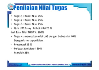• Tugas 1 : Bobot Nilai 25%
• Tugas 2 : Bobot Nilai 25%
• Tugas 3 : Bobot Nilai 25%
• Quiz UTS Essay : Bobot Nilai 25 %
Jadi Total Nilai TUGAS : 100%
• Tugas 4 : merupakan nilai UAS dengan bobot nilai 40%
Dengan kriteria penilaian:
- Presentasi 25 %
- Penguasaan Materi 50 %
- Makalah 25%
7
 