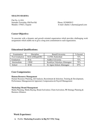 SHALINI SHARMA
Flat No. A-10/6
Samudra Township, Old Port Rd Phone: 8238005012
Mundra -370421, Gujarat E-mail: shalini.1.sharma@gmail.com
Career Objective:
To associate with a dynamic and growth oriented organization which provides challenging work
assignments which enable me to give a long term commitment to such organization.
Educational Qualifications:
Examination Discipline Board/University % Scored
Post-Graduation M.B.A(Mktg&HR) I.I.P.M, Hyderabad 72%
Graduation B.Sc Andhra University 72%
Intermediate CBSE Kendriya Vidyalaya, Kharagpur 78%
School ICSE St. Agnes School, Kharagpur 87%
Core Competencies:
Human Resource Management
Human Resource Planning, Job Analysis, Recruitment & Selection, Training & Development,
Performance Management & Appraisal, Compensation & Payroll Management
Marketing/ Brand Management
Media Planning, Media Buying, Brand Activation, Client Activation, PR Strategy Planning &
Business Alliances
Work Experience:
A. Profile: Marketing Executive in Big 92.7 FM, Vizag
 