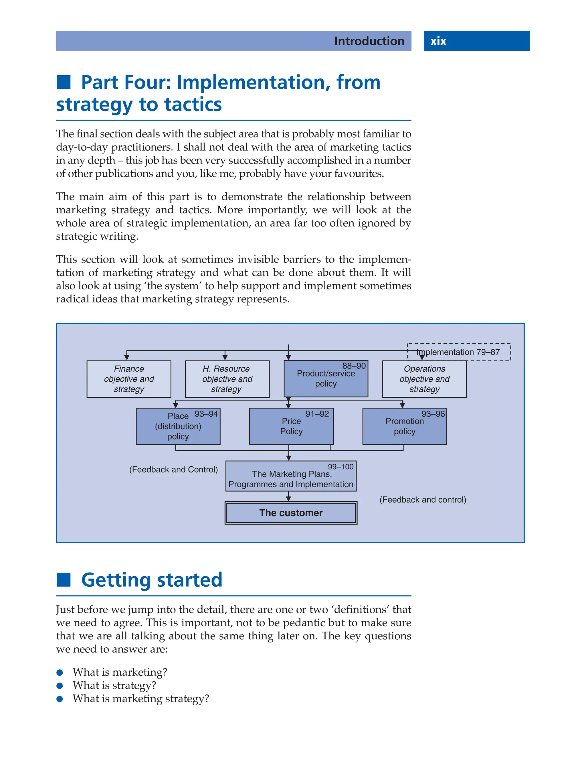 ■ Part Four: Implementation, from
strategy to tactics
The final section deals with the subject area that is probably most familiar to
day-to-day practitioners. I shall not deal with the area of marketing tactics
in any depth – this job has been very successfully accomplished in a number
of other publications and you, like me, probably have your favourites.
The main aim of this part is to demonstrate the relationship between
marketing strategy and tactics. More importantly, we will look at the
whole area of strategic implementation, an area far too often ignored by
strategic writing.
This section will look at sometimes invisible barriers to the implemen-
tation of marketing strategy and what can be done about them. It will
also look at using ‘the system’ to help support and implement sometimes
radical ideas that marketing strategy represents.
The customer
The Marketing Plans,
Programmes and Implementation
Product/service
policy
Place
(distribution)
policy
(Feedback and Control)
(Feedback and control)
Price
Policy
Promotion
policy
Finance
objective and
strategy
H. Resource
objective and
strategy
Operations
objective and
strategy
88–90
91–92 93–96
93–94
99–100
Implementation 79–87
■ Getting started
Just before we jump into the detail, there are one or two ‘definitions’ that
we need to agree. This is important, not to be pedantic but to make sure
that we are all talking about the same thing later on. The key questions
we need to answer are:
● What is marketing?
● What is strategy?
● What is marketing strategy?
xix
Introduction
 