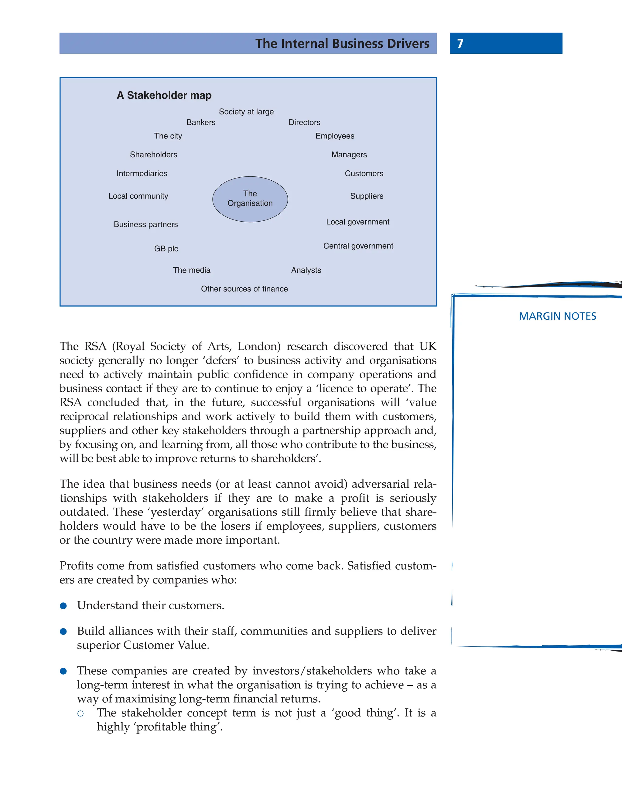 7
The Internal Business Drivers
MARGIN NOTES
The RSA (Royal Society of Arts, London) research discovered that UK
society generally no longer ‘defers’ to business activity and organisations
need to actively maintain public confidence in company operations and
business contact if they are to continue to enjoy a ‘licence to operate’. The
RSA concluded that, in the future, successful organisations will ‘value
reciprocal relationships and work actively to build them with customers,
suppliers and other key stakeholders through a partnership approach and,
by focusing on, and learning from, all those who contribute to the business,
will be best able to improve returns to shareholders’.
The idea that business needs (or at least cannot avoid) adversarial rela-
tionships with stakeholders if they are to make a profit is seriously
outdated. These ‘yesterday’ organisations still firmly believe that share-
holders would have to be the losers if employees, suppliers, customers
or the country were made more important.
Profits come from satisfied customers who come back. Satisfied custom-
ers are created by companies who:
● Understand their customers.
● Build alliances with their staff, communities and suppliers to deliver
superior Customer Value.
● These companies are created by investors/stakeholders who take a
long-term interest in what the organisation is trying to achieve – as a
way of maximising long-term financial returns.
 The stakeholder concept term is not just a ‘good thing’. It is a
highly ‘profitable thing’.
A Stakeholder map
Shareholders
Bankers Directors
Customers
Employees
Central government
Local government
The media
Business partners
Intermediaries
GB plc
Local community
The city
Analysts
Suppliers
The
Organisation
Other sources of finance
Society at large
Managers
 