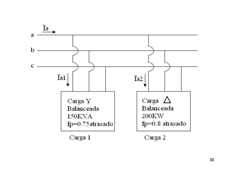 94825930 cap-12-trifasicos