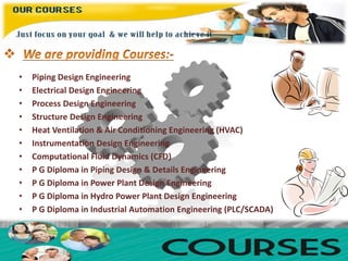 • Piping Design Engineering
• Electrical Design Engineering
• Process Design Engineering
• Structure Design Engineering
• Heat Ventilation & Air Conditioning Engineering (HVAC)
• Instrumentation Design Engineering
• Computational Fluid Dynamics (CFD)
• P G Diploma in Piping Design & Details Engineering
• P G Diploma in Power Plant Design Engineering
• P G Diploma in Hydro Power Plant Design Engineering
• P G Diploma in Industrial Automation Engineering (PLC/SCADA)
 