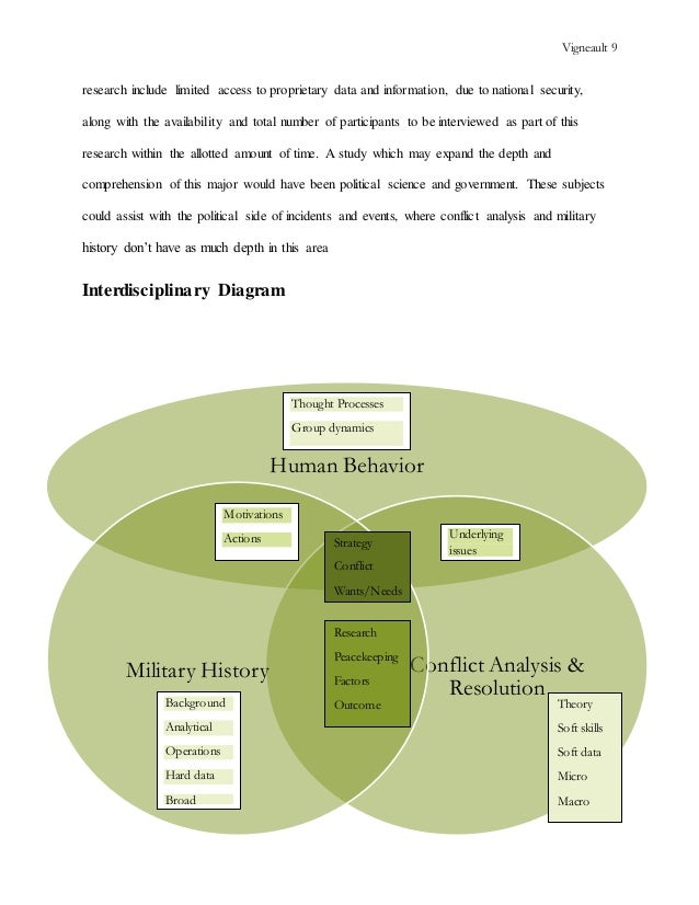 the delian league essay Essay topic 5 learn with flashcards, games, and more — for free. the delian league essay Essay topic 5 learn with flashcards, games, and more — for free.