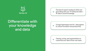 Unlocking Enterprise Success with Google Cloud's Vertex AI Platform and ...