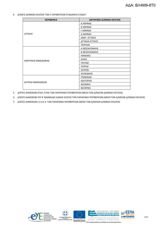 6/54
4. Δ/ΝΣΕΙΣ Δ/ΘΜΙΑΣ ΕΚΠ/ΣΗΣ ΤΩΝ 3 ΠΕΡΙΦΕΡΕΙΩΝ ΣΤΑΔΙΑΚΗΣ ΕΞΟΔΟΥ:
ΠΕΡΙΦΕΡΕΙΑ ΔΙΕΥΘΥΝΣΗ Δ/ΘΜΙΑΣ ΕΚΠ/ΣΗΣ
Α ΑΘΗΝΑΣ
Β ΑΘΗΝΑΣ
Γ ΑΘΗΝΑΣ
Δ ΑΘΗΝΑΣ
ΑΝΑΤ. ΑΤΤΙΚΗΣ
ΔΥΤΙΚΗΣ ΑΤΤΙΚΗΣ
ΑΤΤΙΚΗΣ
ΠΕΙΡΑΙΑΣ
Α ΘΕΣΣΑΛΟΝΙΚΗΣ
Β ΘΕΣΣΑΛΟΝΙΚΗΣ
ΗΜΑΘΙΑΣ
ΚΙΛΚΙΣ
ΠΕΛΛΑΣ
ΠΙΕΡΙΑΣ
ΣΕΡΡΩΝ
ΚΕΝΤΡΙΚΗΣ ΜΑΚΕΔΟΝΙΑΣ
ΧΑΛΚΙΔΙΚΗΣ
ΓΡΕΒΕΝΩΝ
ΚΑΣΤΟΡΙΑΣ
ΚΟΖΑΝΗΣ
ΔΥΤΙΚΗΣ ΜΑΚΕΔΟΝΙΑΣ
ΦΛΩΡΙΝΑ
5. Δ/ΝΤΕΣ ΔΗΜΟΣΙΩΝ ΕΠΑΛ, ΕΠΑΣ ΤΩΝ ΠΑΡΑΠΑΝΩ ΠΕΡΙΦΕΡΕΙΩΝ (ΜΕΣΩ ΤΩΝ Δ/ΝΣΕΩΝ Δ/ΘΜΙΑΣ ΕΚΠ/ΣΗΣ)
6. Δ/ΝΤΕΣ ΔΗΜΟΣΙΩΝ ΤΕΕ Β’ ΒΑΘΜΙΔΑΣ ΕΙΔΙΚΗΣ ΑΓΩΓΗΣ ΤΩΝ ΠΑΡΑΠΑΝΩ ΠΕΡΙΦΕΡΕΙΩΝ (ΜΕΣΩ ΤΩΝ Δ/ΝΣΕΩΝ Δ/ΘΜΙΑΣ ΕΚΠ/ΣΗΣ)
7. Δ/ΝΤΕΣ ΔΗΜΟΣΙΩΝ Ε.Ε.Ε.Ε.Κ. ΤΩΝ ΠΑΡΑΠΑΝΩ ΠΕΡΙΦΕΡΕΙΩΝ (ΜΕΣΩ ΤΩΝ Δ/ΝΣΕΩΝ Δ/ΘΜΙΑΣ ΕΚΠ/ΣΗΣ)
ΑΔΑ: ΒΛ4Μ9-8Τ0
 