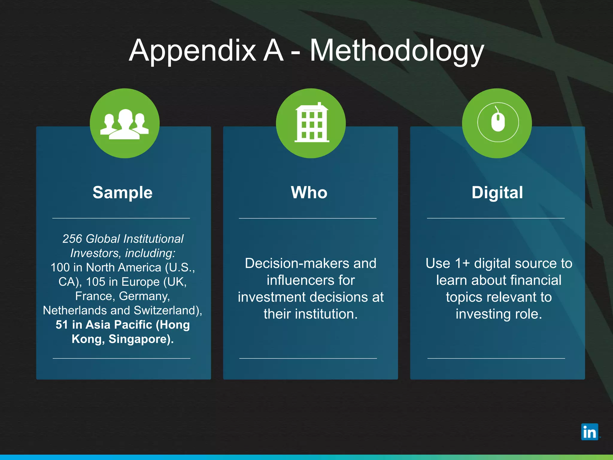 Sample
256 Global Institutional
Investors, including:
100 in North America (U.S.,
CA), 105 in Europe (UK,
France, Germany,
Netherlands and Switzerland),
51 in Asia Pacific (Hong
Kong, Singapore).
Who
Decision-makers and
influencers for
investment decisions at
their institution.
Digital
Use 1+ digital source to
learn about financial
topics relevant to
investing role.
Appendix A - Methodology
 