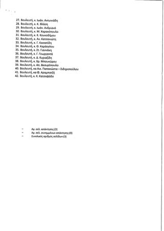 Απάντηση Υπουργού Επικρατείας σχετικά με τη θέση της χώρας στη Συνθήκη Σένγκεν