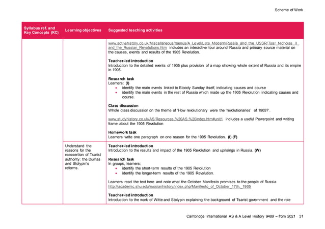 9489_Scheme_of_Work_Paper_1_and_2_-_European_History_(for_examination ...
