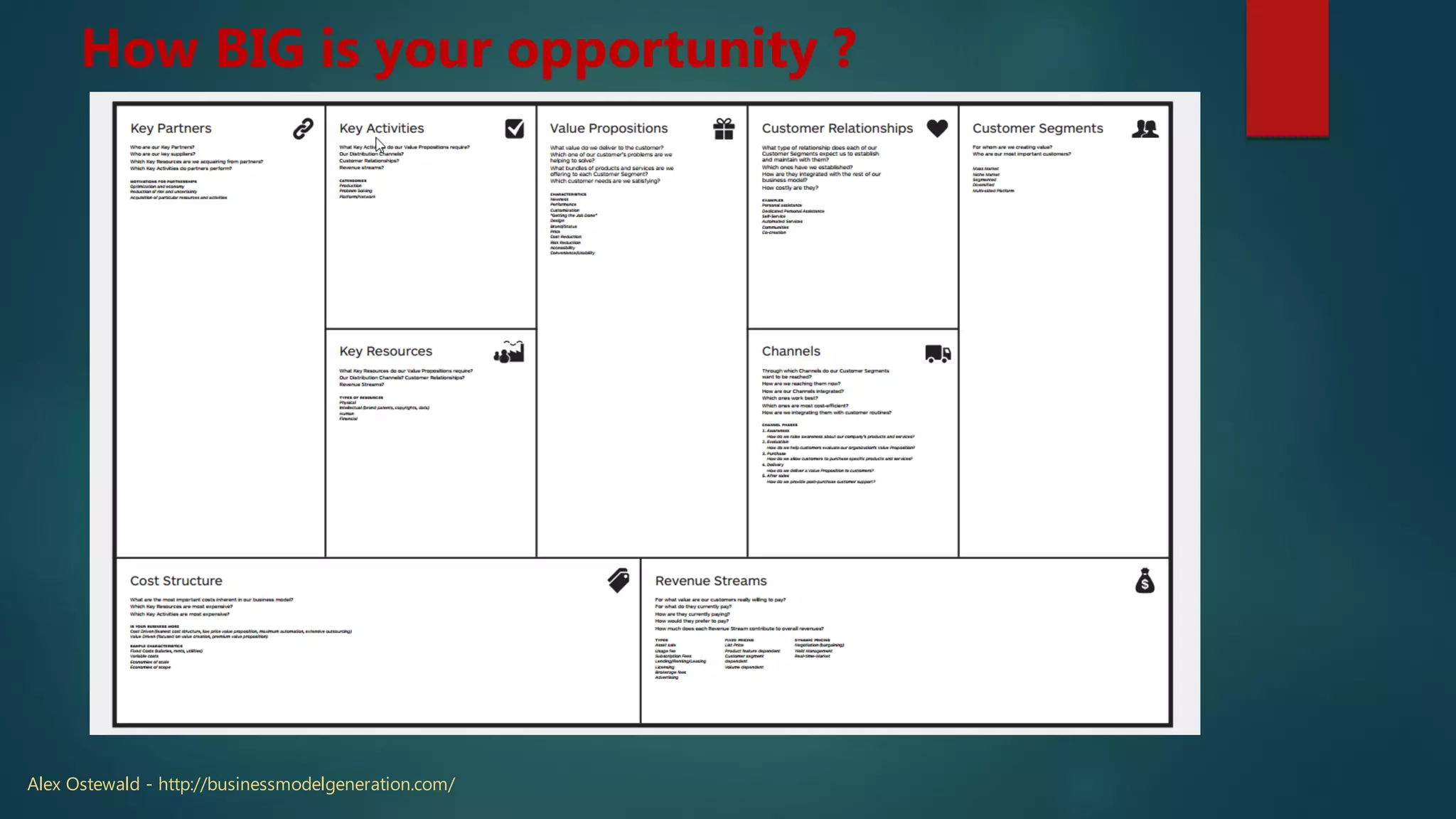 How BIG is your opportunity ?
Alex Ostewald - http://businessmodelgeneration.com/
 