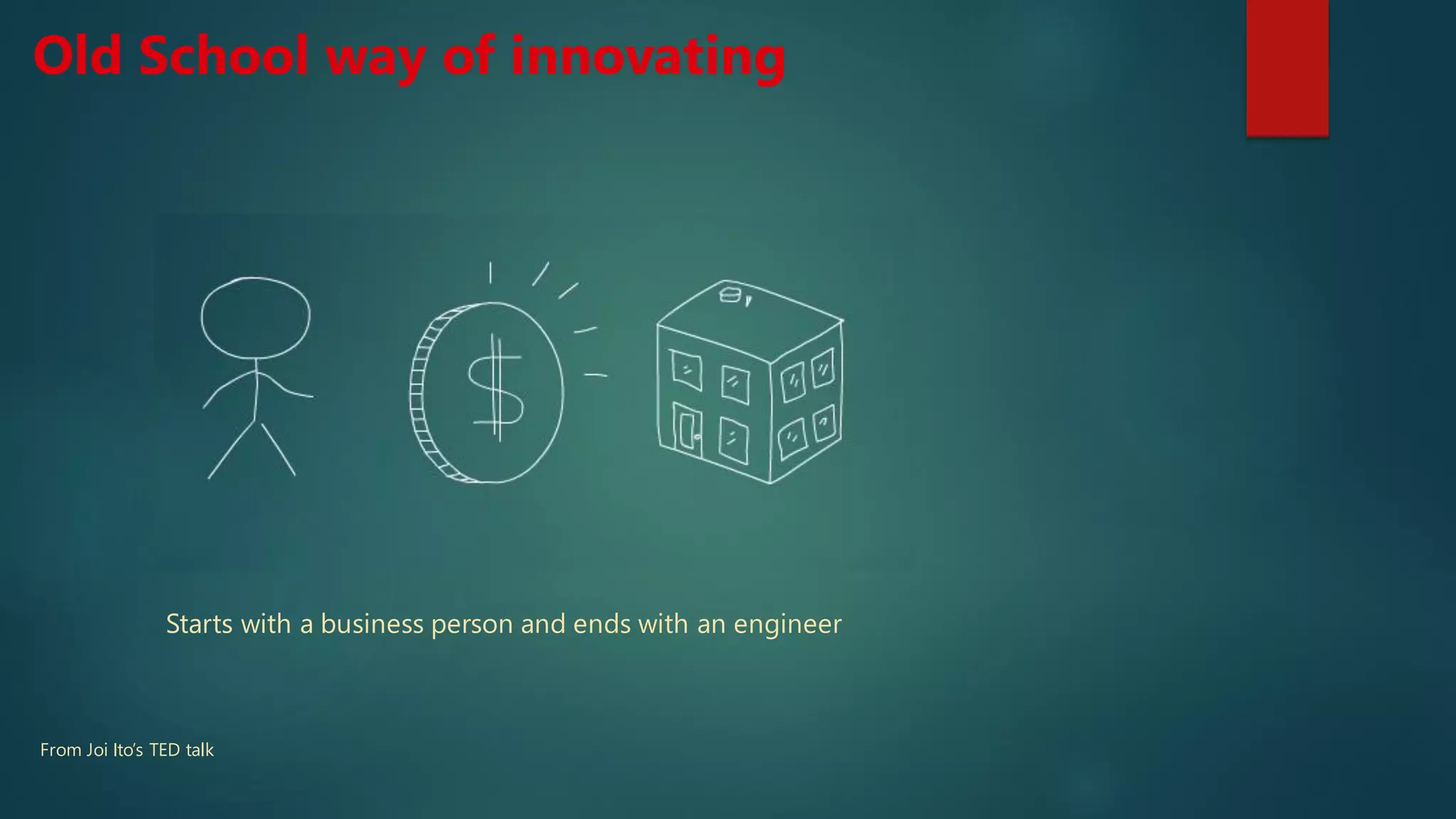 Old School way of innovating
From Joi Ito’s TED talk
Starts with a business person and ends with an engineer
 