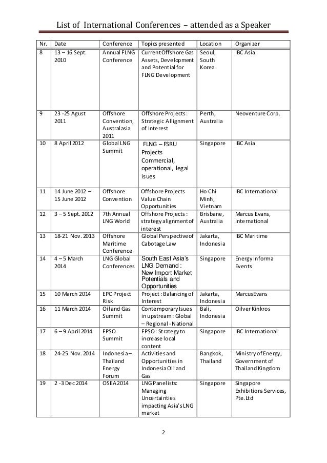 List of conference as speaker