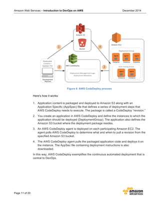 Amazon Web Services – Introduction to DevOps on AWS December 2014
Page 11 of 20
Figure 6: AWS CodeDeploy process
Here's how it works:
1. Application content is packaged and deployed to Amazon S3 along with an
Application Specific (AppSpec) file that defines a series of deployment steps that
AWS CodeDeploy needs to execute. The package is called a CodeDeploy “revision.”
2. You create an application in AWS CodeDeploy and define the instances to which the
application should be deployed (DeploymentGroup). The application also defines the
Amazon S3 bucket where the deployment package resides.
3. An AWS CodeDeploy agent is deployed on each participating Amazon EC2. The
agent polls AWS CodeDeploy to determine what and when to pull a revision from the
specified Amazon S3 bucket.
4. The AWS CodeDeploy agent pulls the packaged application code and deploys it on
the instance. The AppSec file containing deployment instructions is also
downloaded.
In this way, AWS CodeDeploy exemplifies the continuous automated deployment that is
central to DevOps.
 