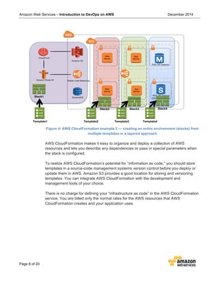 Amazon Web Services – Introduction to DevOps on AWS December 2014
Page 8 of 20
Figure 4: AWS CloudFormation example 2 — creating an entire environment (stacks) from
multiple templates in a layered approach
AWS CloudFormation makes it easy to organize and deploy a collection of AWS
resources and lets you describe any dependencies or pass in special parameters when
the stack is configured.
To realize AWS CloudFormation’s potential for “information as code,” you should store
templates in a source-code management systems version control before you deploy or
update them in AWS. Amazon S3 provides a good location for storing and versioning
templates. You can integrate AWS CloudFormation with the development and
management tools of your choice.
There is no charge for defining your “infrastructure as code” in the AWS CloudFormation
service. You are billed only the normal rates for the AWS resources that AWS
CloudFormation creates and your application uses.
Web
Server
App
Server
Amazon Route 53 Elastic Load Balancing
Amazon S3
CloudFront
DynamoDB
App
Server
Web
Server
RDS DB instance
standby (Multi-AZ)
RDS DB instance
Template1
Stack1
Template2 Template3 Template4
Stack2 Stack3 Stack4
 