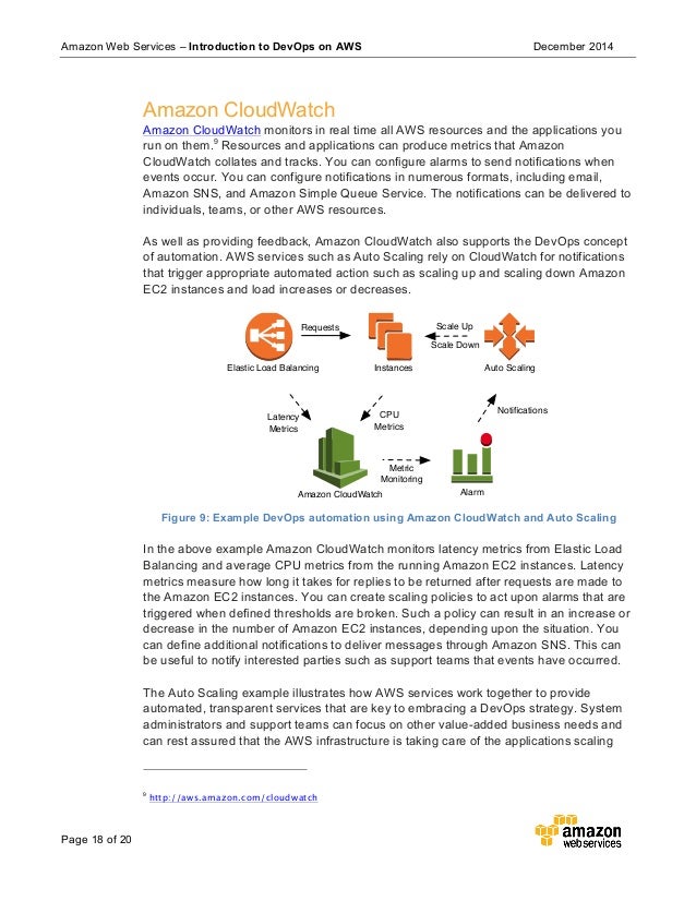 AWS-DevOps Zertifizierungsantworten