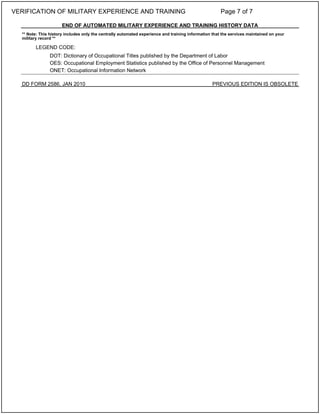 END OF AUTOMATED MILITARY EXPERIENCE AND TRAINING HISTORY DATA
** Note: This history includes only the centrally automated experience and training information that the services maintained on your
military record **
LEGEND CODE:
DOT: Dictionary of Occupational Titles published by the Department of Labor
OES: Occupational Employment Statistics published by the Office of Personnel Management
ONET: Occupational Information Network
DD FORM 2586, JAN 2010 PREVIOUS EDITION IS OBSOLETE
VERIFICATION OF MILITARY EXPERIENCE AND TRAINING Page 7 of 7
 