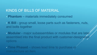 KINDS OF BILLS OF MATERIAL
• Phantom – materials immediately consumed
• K Bill - group small, loose parts such as fasteners, nuts,
and bolts together
• Modular - major subassemblies or modules that are later
assembled into the final product with customer-designated
options
• Time Phased – shows lead time to purchase or
manufacture an item
 