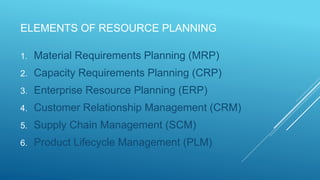 ELEMENTS OF RESOURCE PLANNING
1. Material Requirements Planning (MRP)
2. Capacity Requirements Planning (CRP)
3. Enterprise Resource Planning (ERP)
4. Customer Relationship Management (CRM)
5. Supply Chain Management (SCM)
6. Product Lifecycle Management (PLM)
 