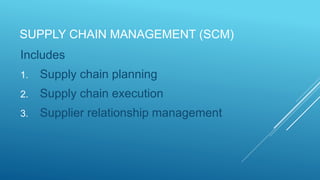 SUPPLY CHAIN MANAGEMENT (SCM)
Includes
1. Supply chain planning
2. Supply chain execution
3. Supplier relationship management
 