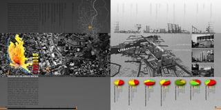 PORTFOLIO.Nazmul Islam