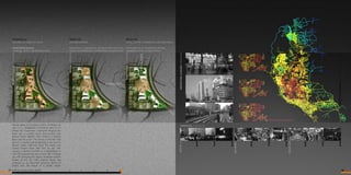 PORTFOLIO.Nazmul Islam