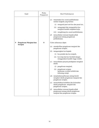 948 Sukatan Pelajaran Perakaunan STPM (Baharu)