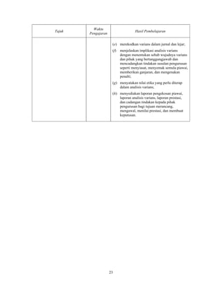 948 Sukatan Pelajaran Perakaunan STPM (Baharu)