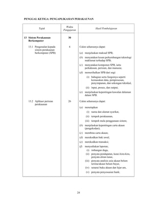 948 Sukatan Pelajaran Perakaunan STPM (Baharu)